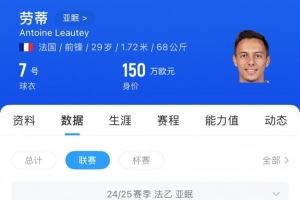 记者：传闻称法乙亚眠边锋劳蒂将加盟亚泰，他与苏亚雷斯有过共事