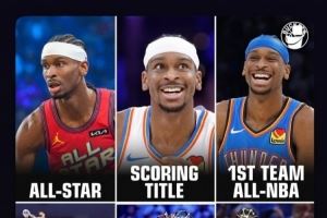 亚历山大本赛季解锁全明星/得分王/最佳一阵+三个MVP 奥尼尔转发